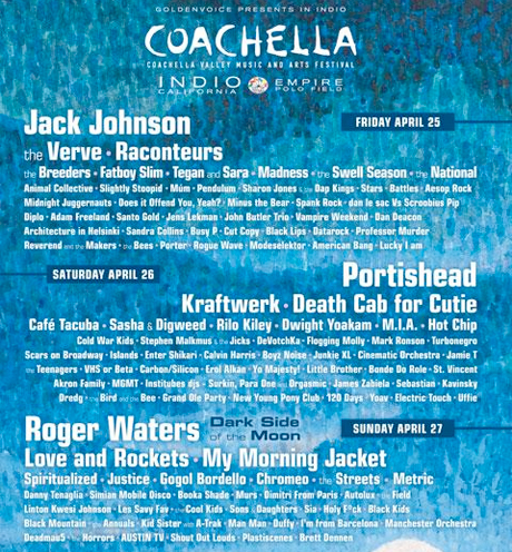 Coachella 2008 Line-Up Announced │ Exclaim!
