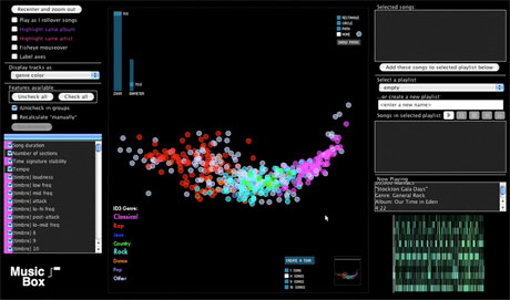 Music Visualizer │ Exclaim!