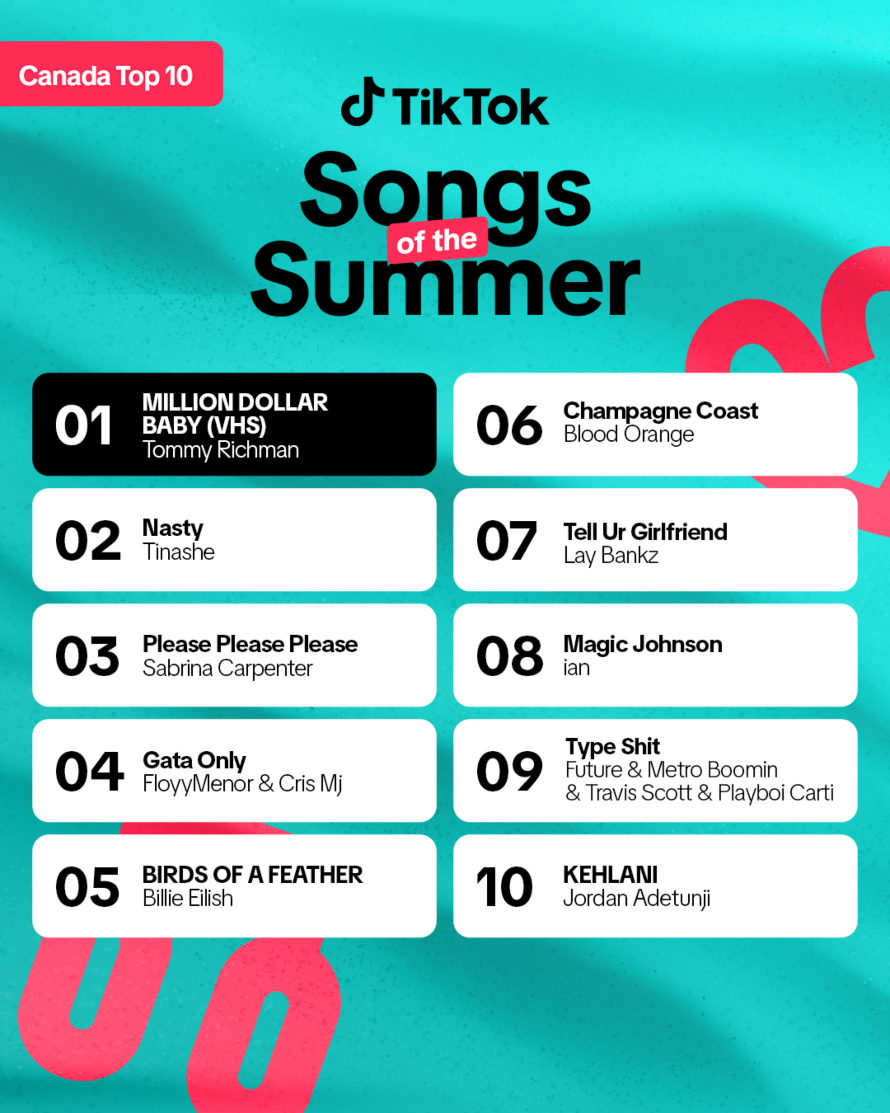 tiktok_songs_of_the_summer_canada_2024.png